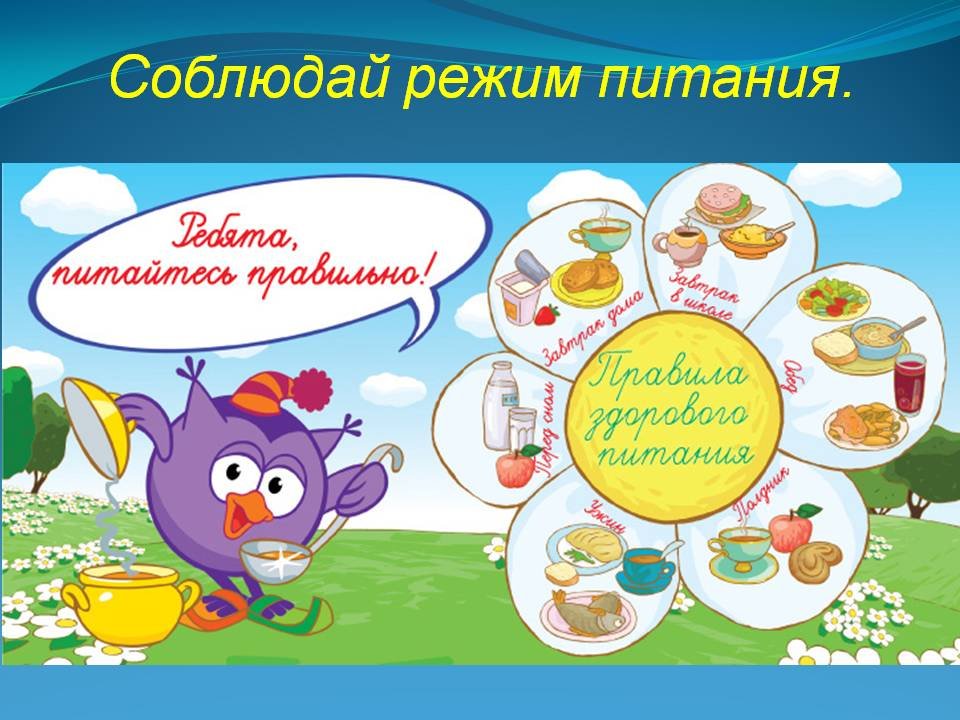 Питание школьников. Здоровые привычки.