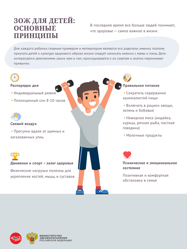 Неделя продвижения ЗОЖ.